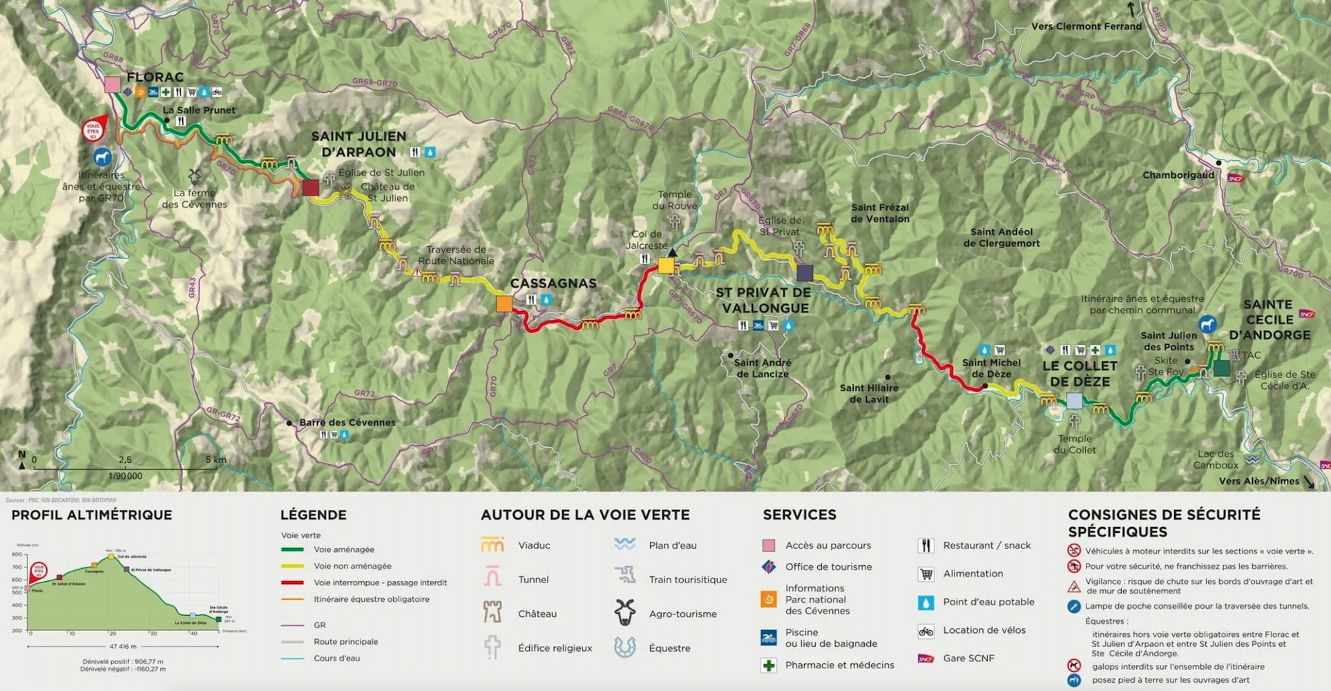 Ligne verte des Cévennes