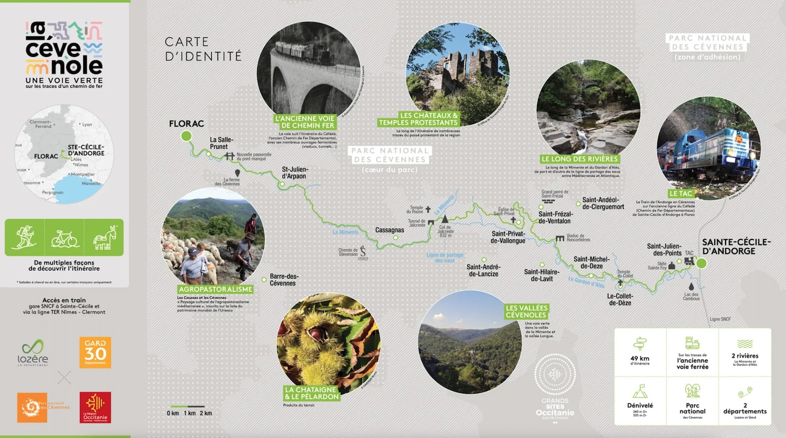 Ligne verte des Cévennes